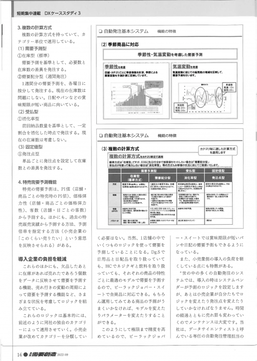 月刊需要創造2022年9月号のb-LuckJobber紹介3P