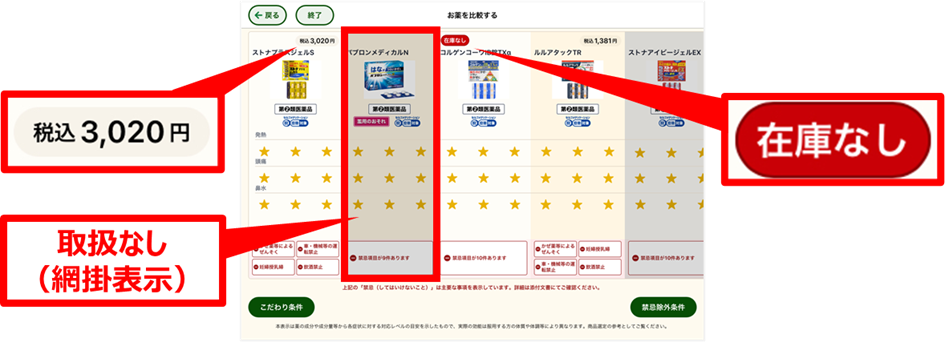 B-Luckお客様カルテ4 価格、在庫有無、取扱有無の表示